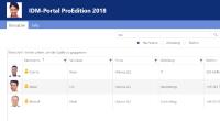 IDM-Portal-ProEdition-2018-Anwendersicht