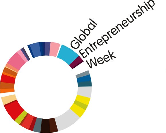 Logo_Global Entrepreneurship Week.jpg