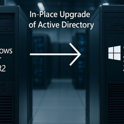 Domänencontroller direkt zu Windows Server 2025 aktualisieren