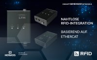 RFID EtherCAT