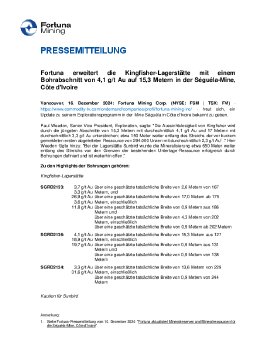 16122024_DE_FVI_12-16.1 de.pdf