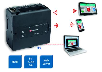 Spectra Virtual HMI UniStream Serie