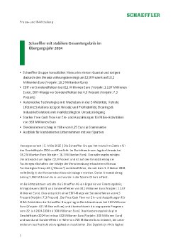 250305_Schaeffler_Jahrespressekonferenz.pdf