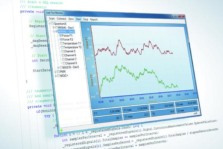 Darstellung Common API für .NET-basierte Software