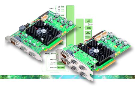 Matrox Radient eV CL für Linux Entwickler