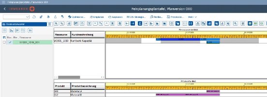 Produktionsplanung_MKE_WP_BP_Grafik1_2025.webp