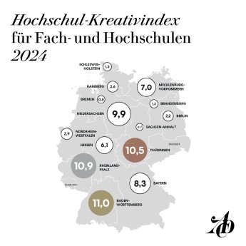 20241022_ADC_Hochschul-Kreativindex_.png