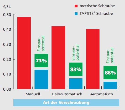 Grafik 1.JPG