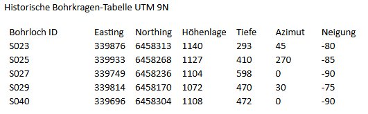Tabelle.PNG