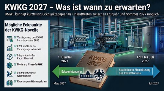 KWKG-2027_Inhalte-Zeitplan.jpg