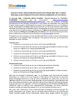 19112020_DE_BSR_NR428430180-182_list DE.pdf