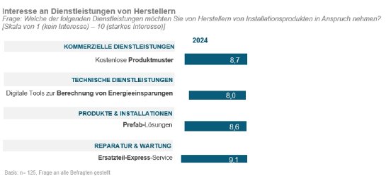 Top-Services_Elektro.jpg