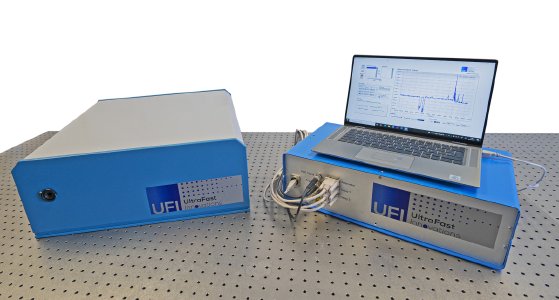 TUNDRA: UFI’s third-order autocorrelator for characterization of high-intensity laser contrast