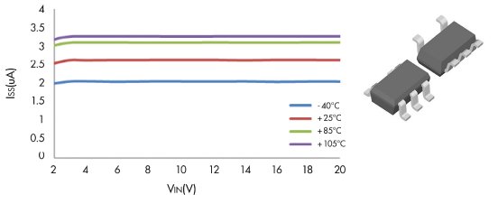 2025_07_16 Spannungsregler mit niedriger Dropout-Spannung korrigiert.jpg