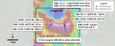 Abbildung 2 - Draufsicht auf das Grundstück Kingsmill - Historische Bohrungen mit Überlagerung der gesamten magnetischen Feldstärke, Kingsmill Township, Ontario