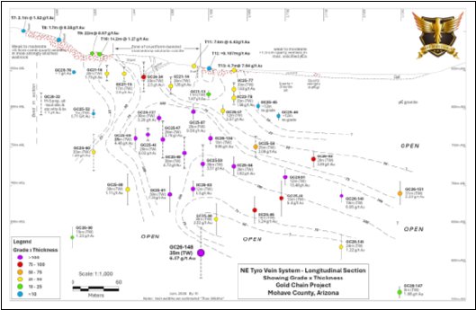 WestPoint_230626_DEPRCOM.002.png