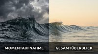 Der Blutdruck ist ein Verlauf, kein Einzelwert – BPER zeichnet jede Messung über 60 Sekunden mit bis zu 14.400 Datenpunkten auf.