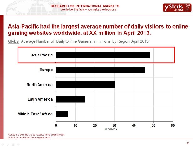 average nr of daily visitors.jpg