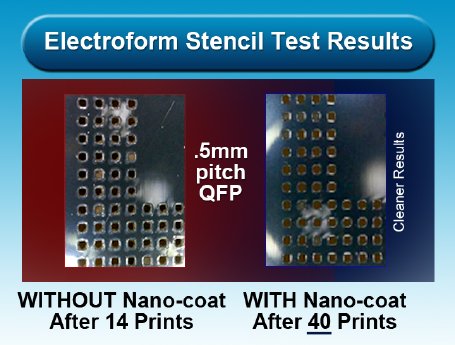 Electroform-Stencil-Test-Results.jpg