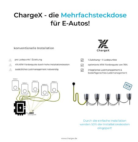 Vorteile von ChargeX.jpg