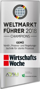 2WiWo_Weltmarktfuehrer_Champions2018neu_GEMUE.JPG