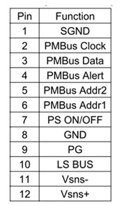 Abb. 4_Pinbelegung von Anschluss CN3 des CFM500S-PM.png