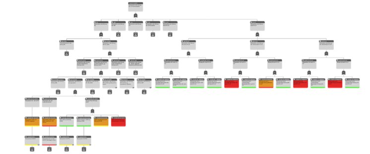 Blog-Beitrag-BSI-Studie-Angriffsbaum-1024x427.png