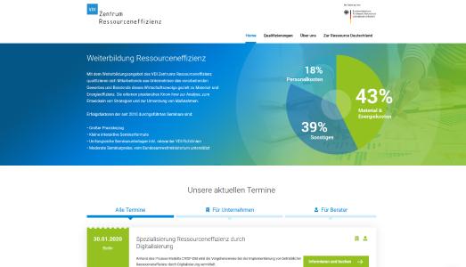 Weiterbildungsprogramm des VDI ZRE / © VDI ZRE