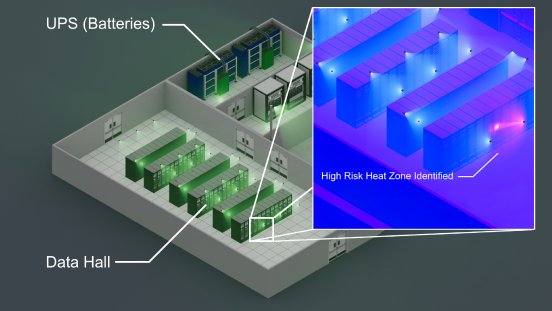 FLIR-Data Center Graphic.jpg