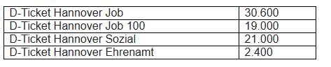 365-Euro-Jobticket.JPG