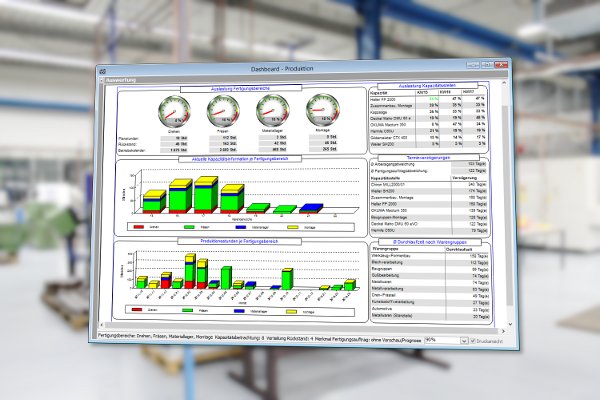 EVO_PPS-ERP_Dashboard-Produktion_05-2013.png