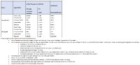 Tabelle 1: Mineralressourcenschätzung