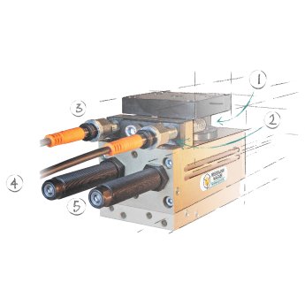 Schwenkeinheit_mit 5 Bezeichner.jpg