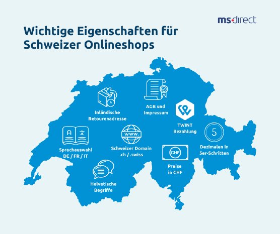 MS-Direct-Wichtige-Eigenschaften-für-Schweizer-Onlineshops.png