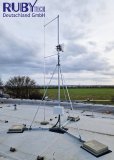 Masten nach Maß: Wie individuell gefertigte Lösungen die Antennentechnik revolutionieren