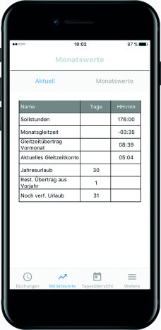 ZMI_PM_2018 05 15_Mobile Zeiterfassung mit der ZMI - App.jpg