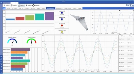 amc_news_202009_Create-real-time-dashboards.jpg