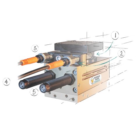 Schwenkeinheit_mit 5 Bezeichner.jpg