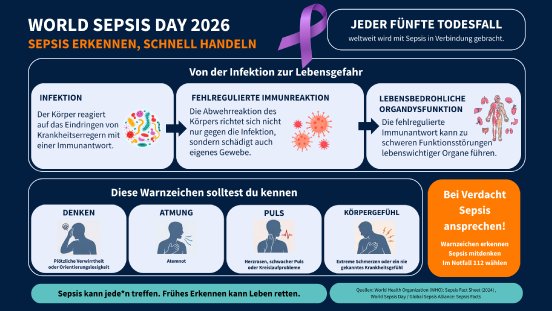 Pressebox_Worldspesisday (2).png