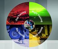 Rheinmetall erfolgreich in USA: Munitionsaufträge der US-Streitkräfte