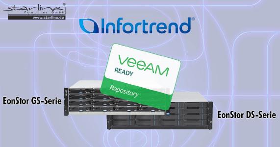 Die DS- und GS-Serien von Infortrend haben die Veeam-Leistungstests mit Bravour bestanden.
