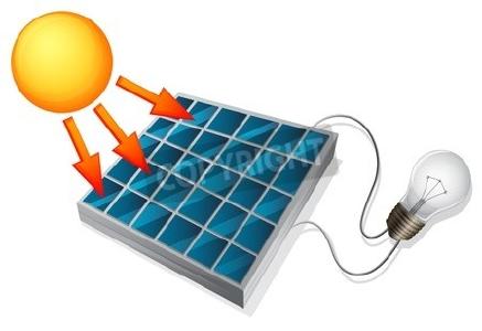 Balkonsolar