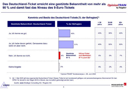 Studienbericht_Rogator_OpinionTRAIN2023_DeutschlandTicket_I_S5.JPG