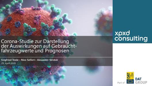 Kostenlos zum Download: die Ergebnisse der xpxd consulting Studie zu den Auswirkungen von Corona