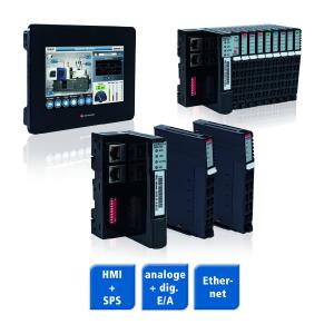 Spectra_URB-TCP Ethernet-E/A-Adapter -Module