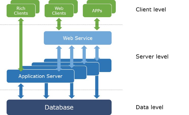 150317-EB-Client-Server-Structure_EN.png