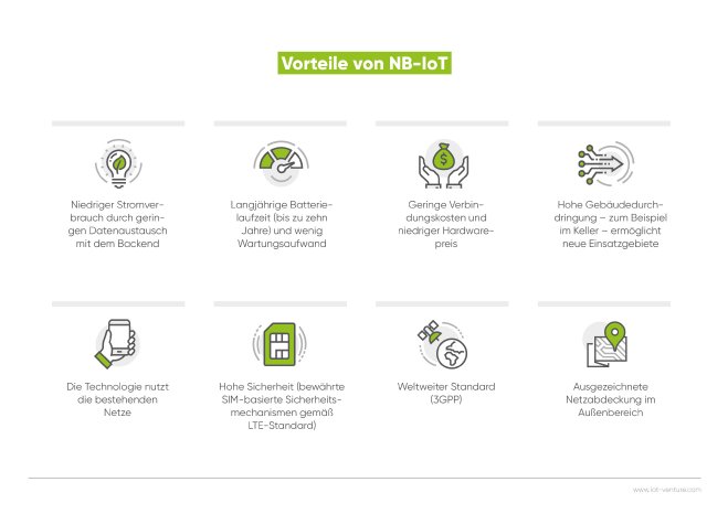 Grafik_Vorteile_NB-IoT_IoT-Venture-GmbH.jpg