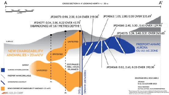 GXLD_021026_DEPRcom.002.png