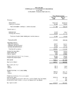Red Hat Tabellen Q1.pdf
