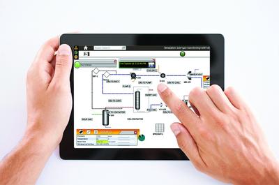 Bequemer Softwarezugriff über mobile Geräte